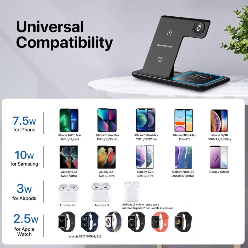 Cargador Inalámbrico Rápido, E - Smart Garden 9 reseña y precio