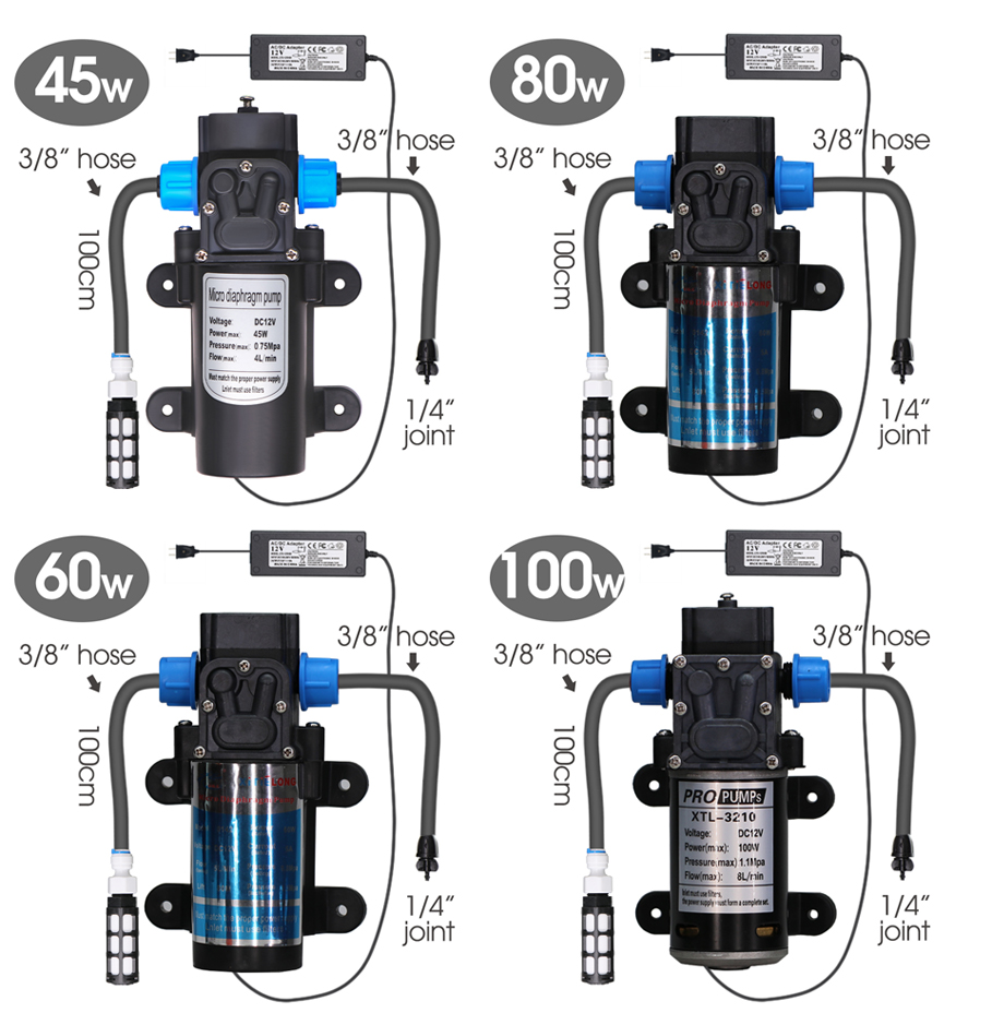 Sistema de riego por nebulizac - Wifi Irrigation Timer reseña y precio