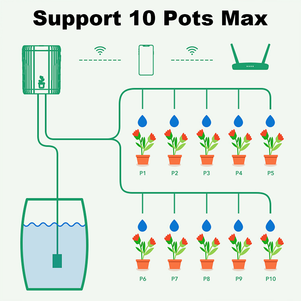 Sistema de Riego por Goteo Int - Wifi Irrigation Timer reseña y precio