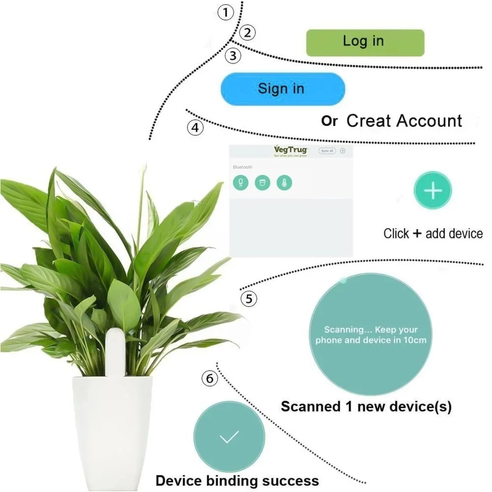 Para Xiaomi Mijia HHCC Monitor - Smart Garden Monitor reseña y precio