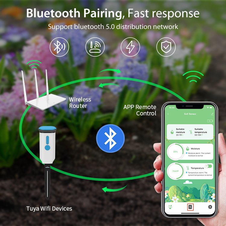 Sensor de Humedad del Suelo In - Smart Garden Monitor reseña y precio