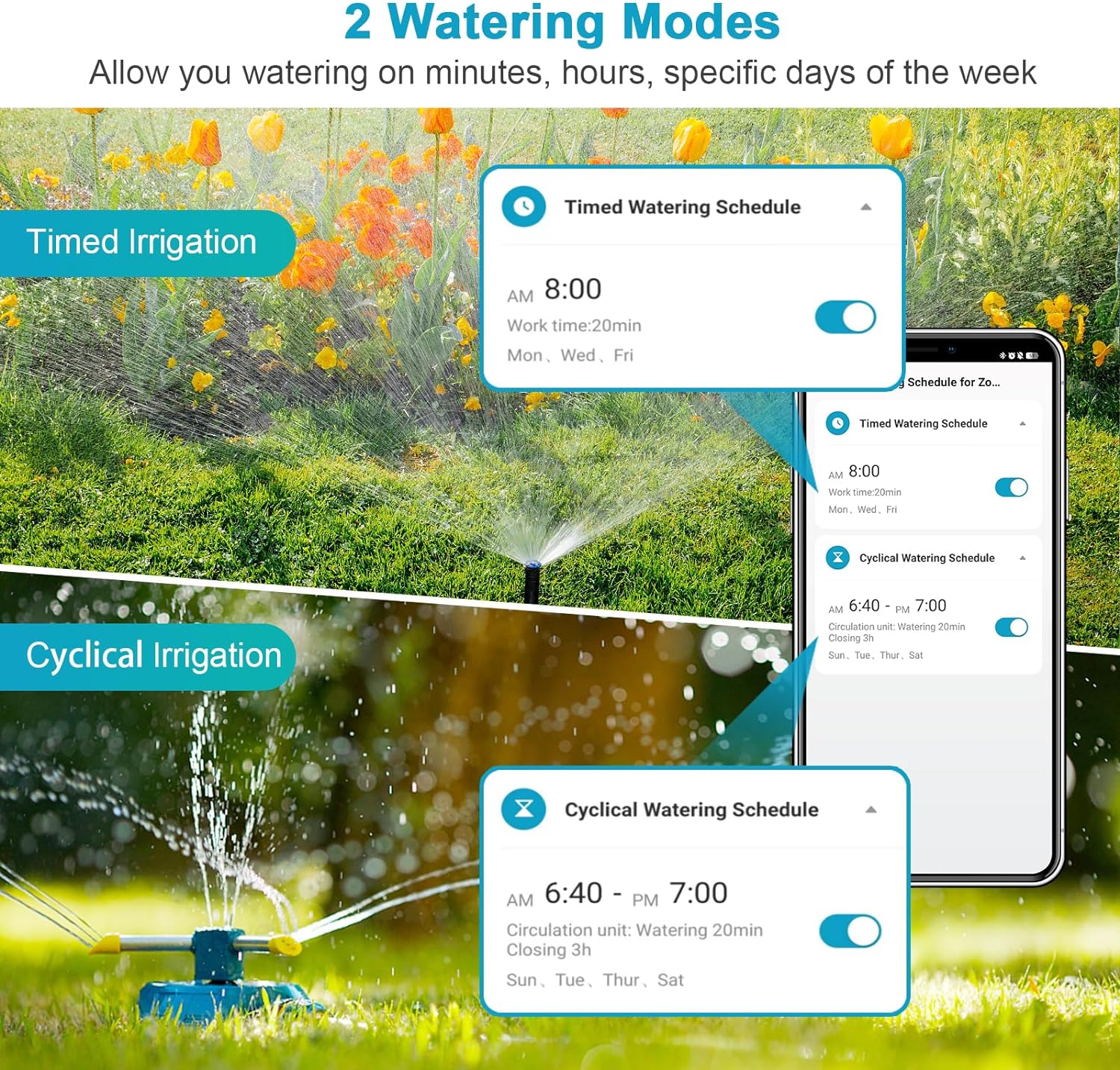 Insoma Wifi temporizador autom - Smart Garden Keeper reseña y precio