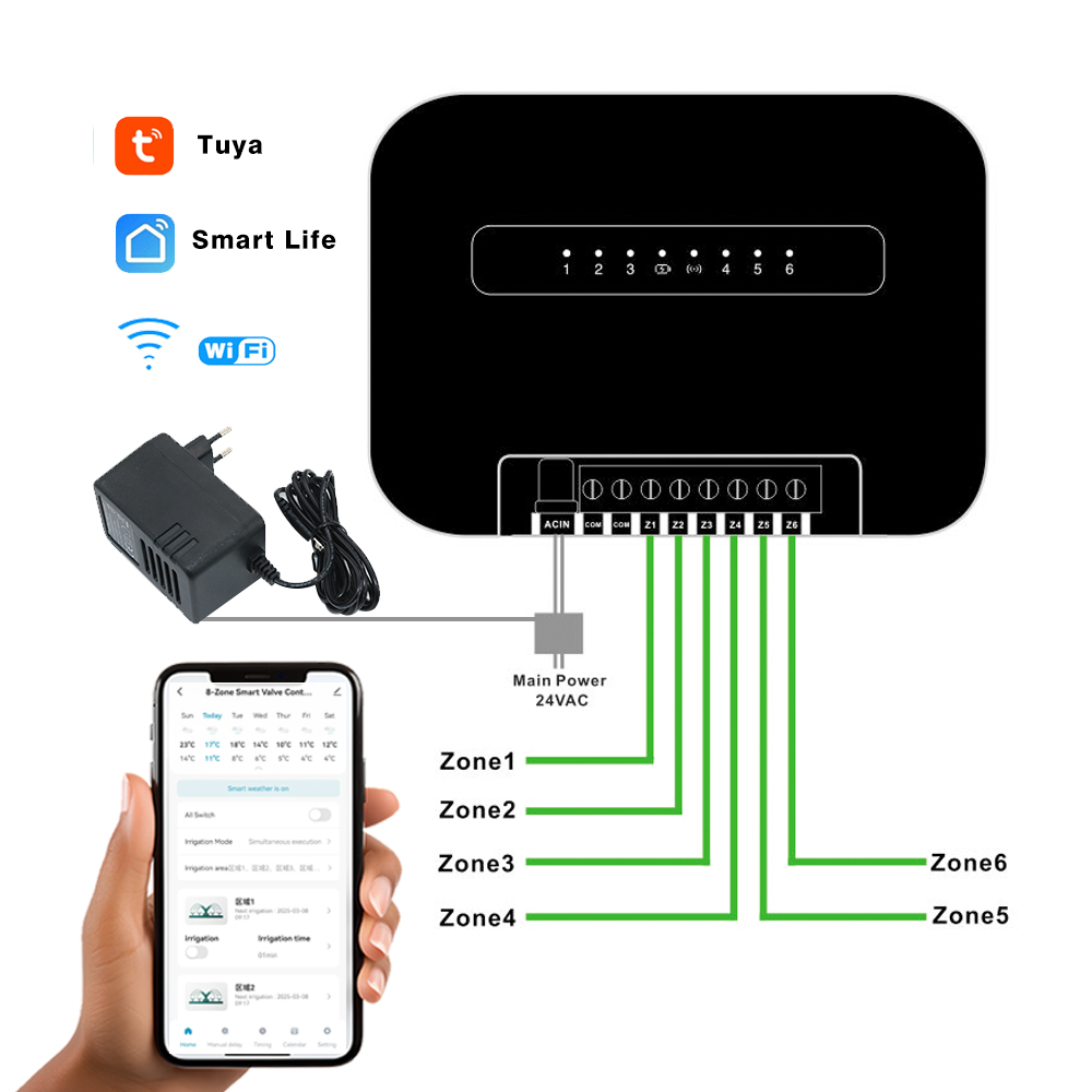 Temporizador de riego intelige - Wifi Irrigation Timer reseña y precio