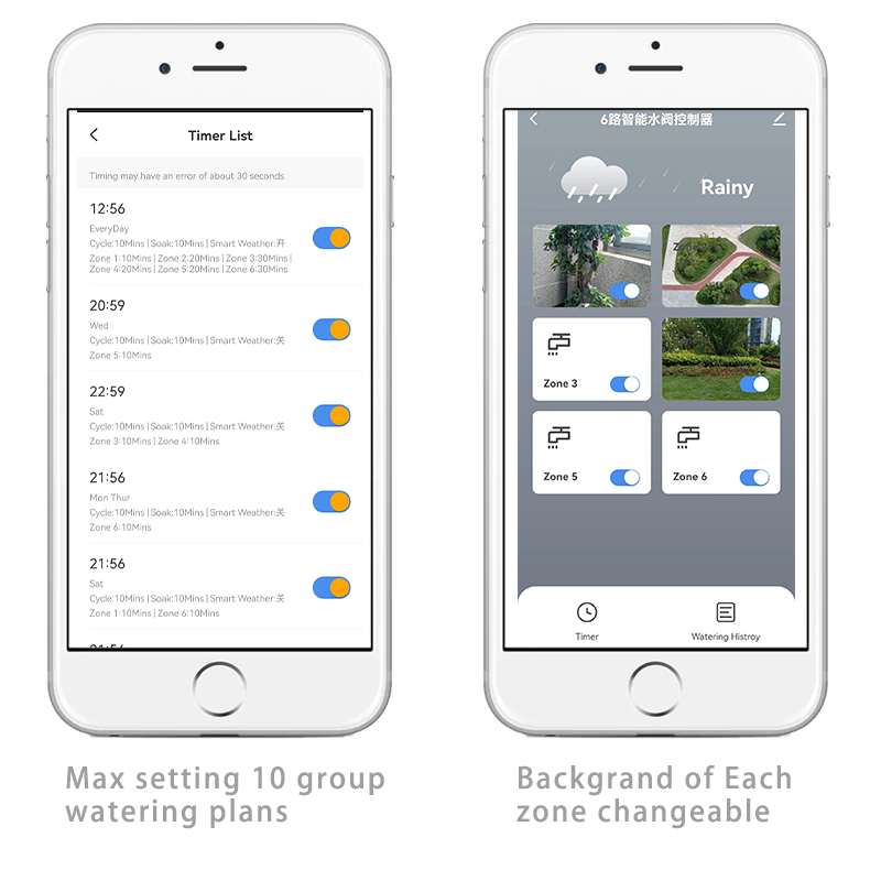 Temporizador de Riego Intelige - Smart Garden Keeper reseña y precio