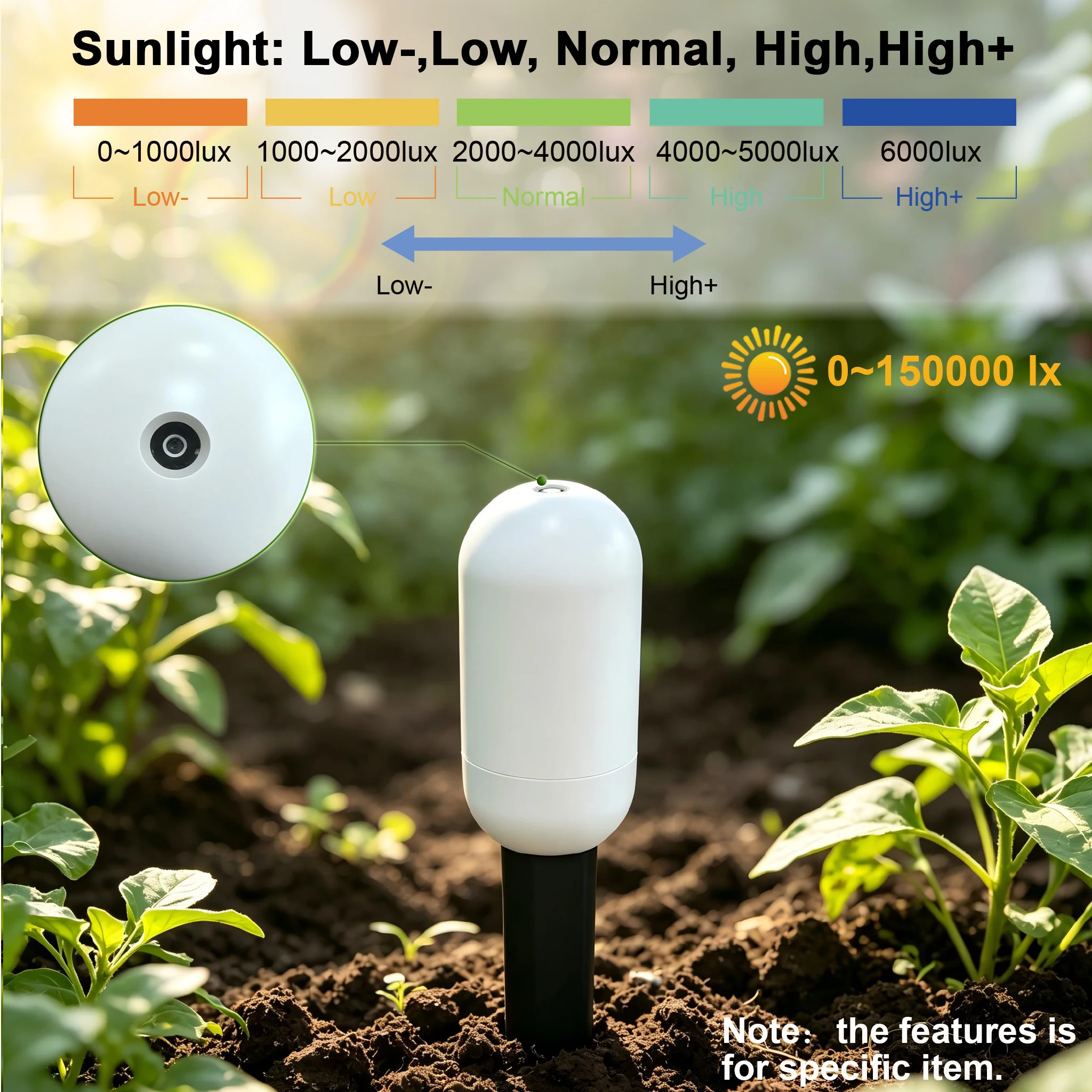 Detector de Humedad y Temperat - Smart Garden Monitor reseña y precio