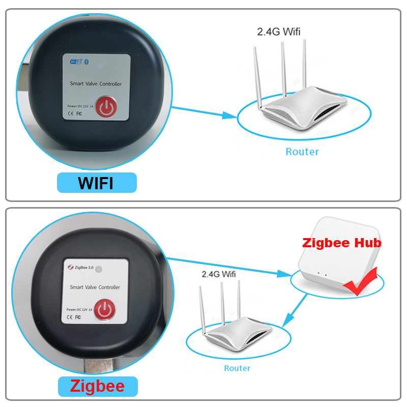 Tuya-válvula de agua WiFi o Zi - Smart Garden Tap reseña y precio